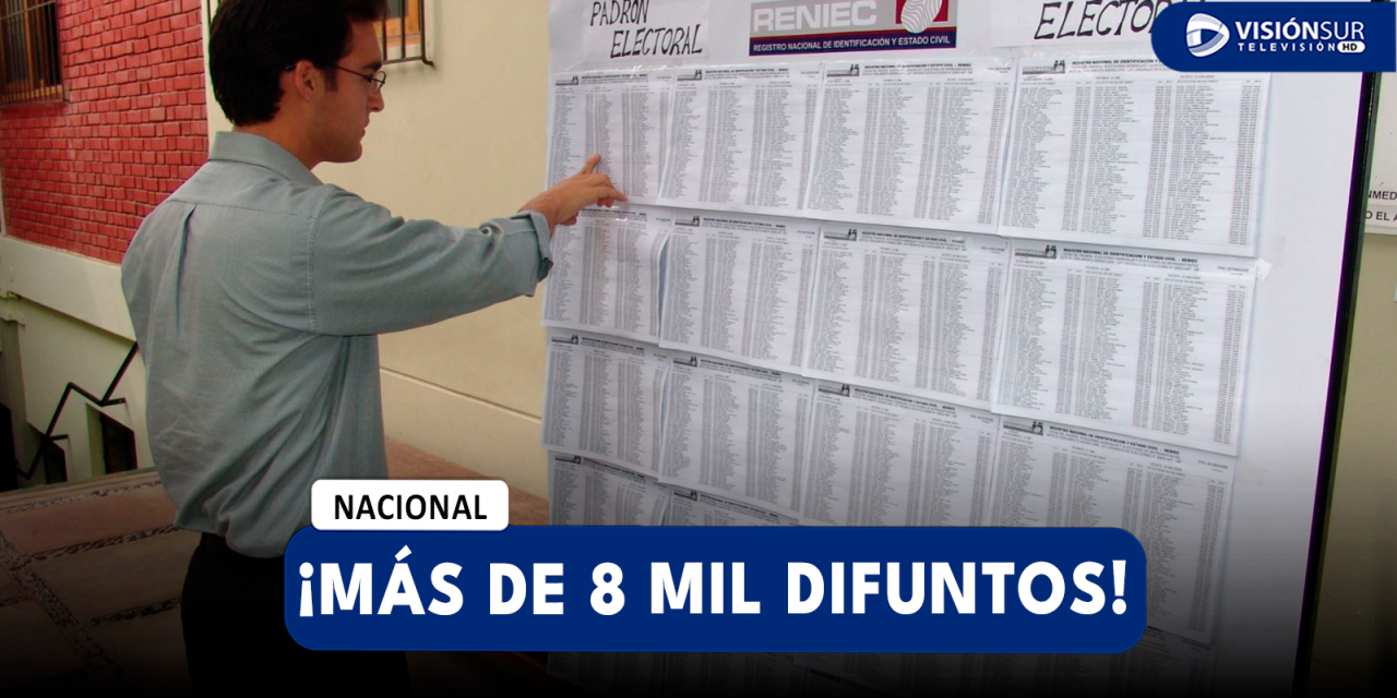 NACIONAL: MÁS DE 8 MIL PERSONAS AÚN SE ENCUENTRAN EN EL PADRÓN ELECTORAL PARA LAS ELECCIONES DEL 2026