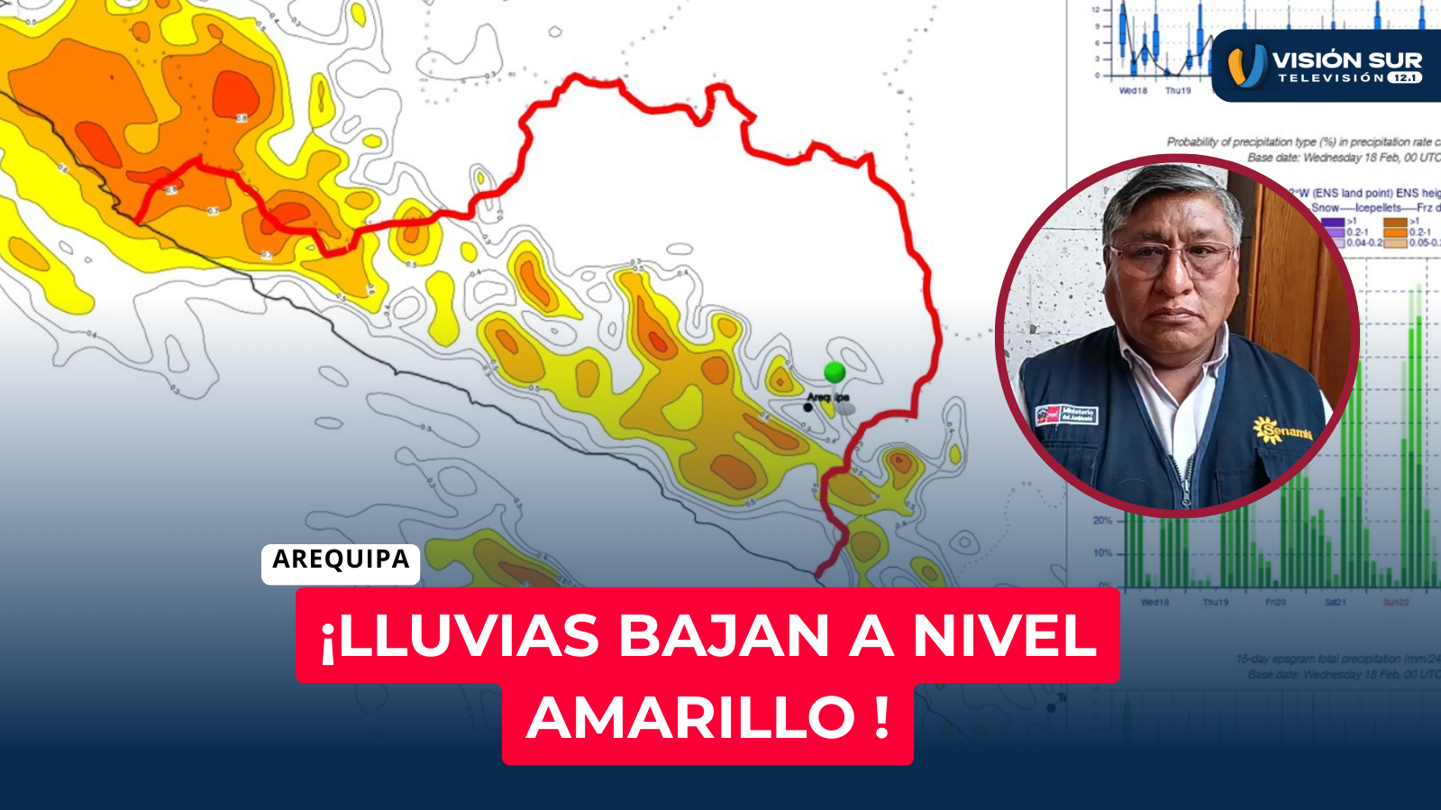 ¡LLUVIAS BAJAN A NIVEL AMARILLO!